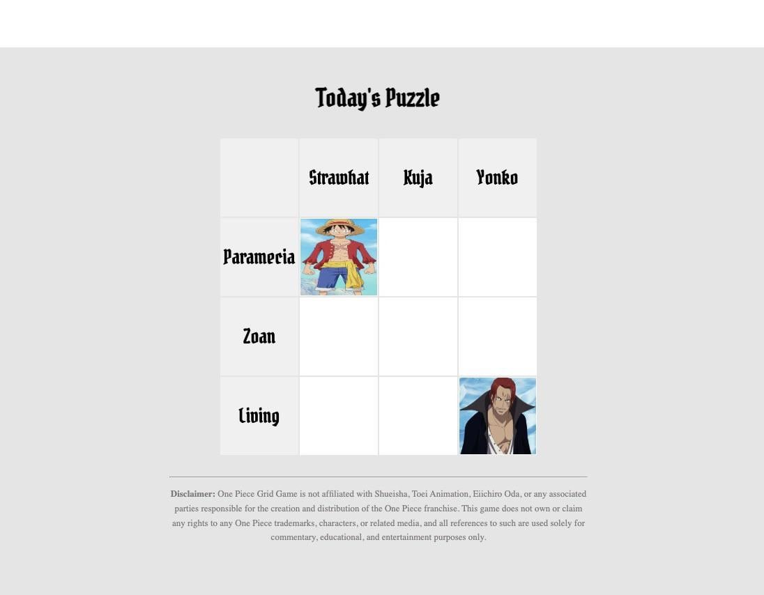 Unraveling the Mysteries of One Piece Grid: A Game-Changer or a Puzzle to Solve?