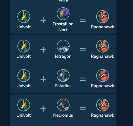 Ragnahawk Breeding: Tips, Troubles, and Triumphs in the Game