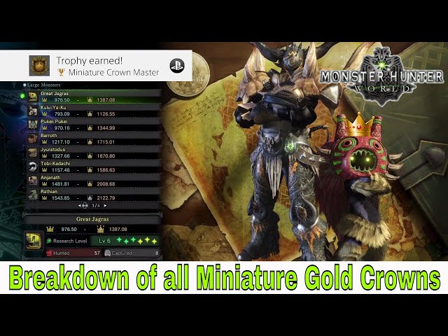 MHW Record Your First Miniature Crown Achievement: A Journey to Remember