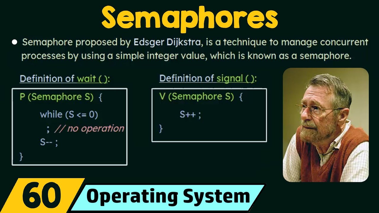 Understanding Semaphore Gear in Video Games: A Deep Dive into its Importance and Usage