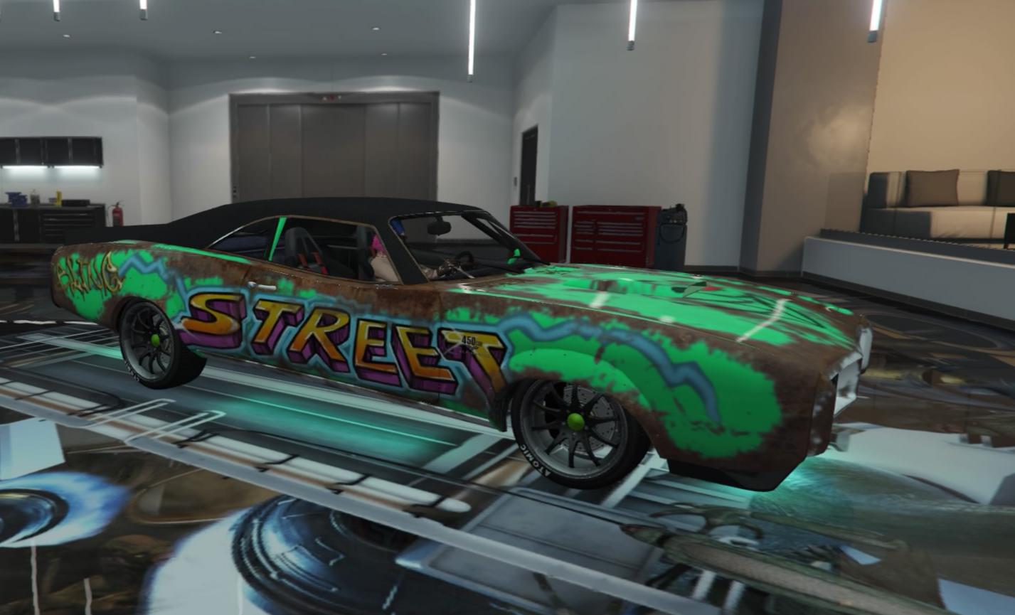GTA Online Muscle Cars with Liveries: Everything You Need to Know!