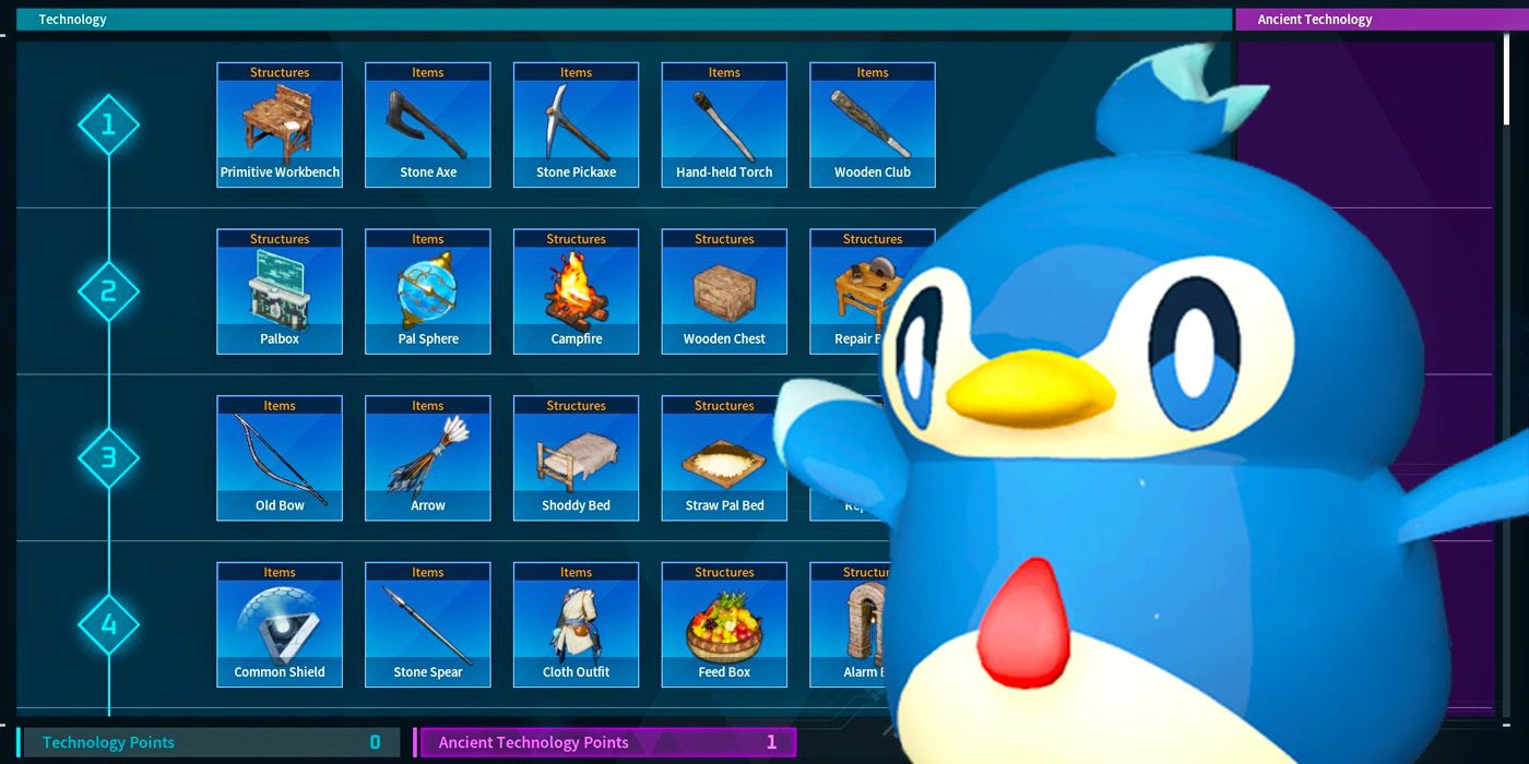 Palworld Items List: Unlocking the Secrets of the Wild World