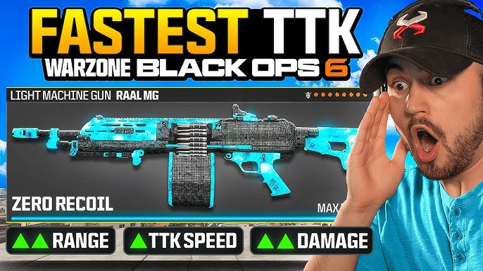 Mastering the RAAL Loadout: Tips, Tricks, and Player Feedback
