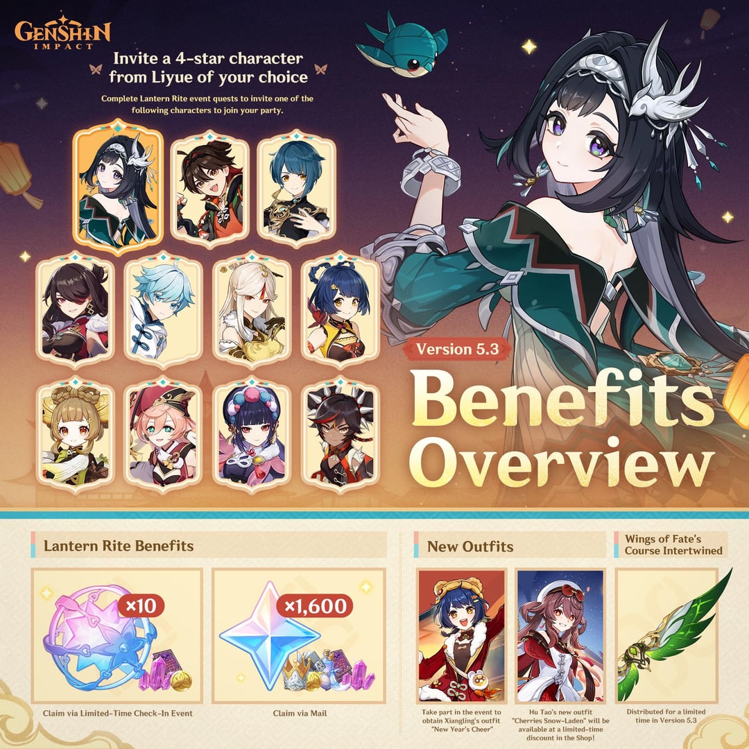 Genshin Gift Set: An Exciting New Feature or a Missed Opportunity?