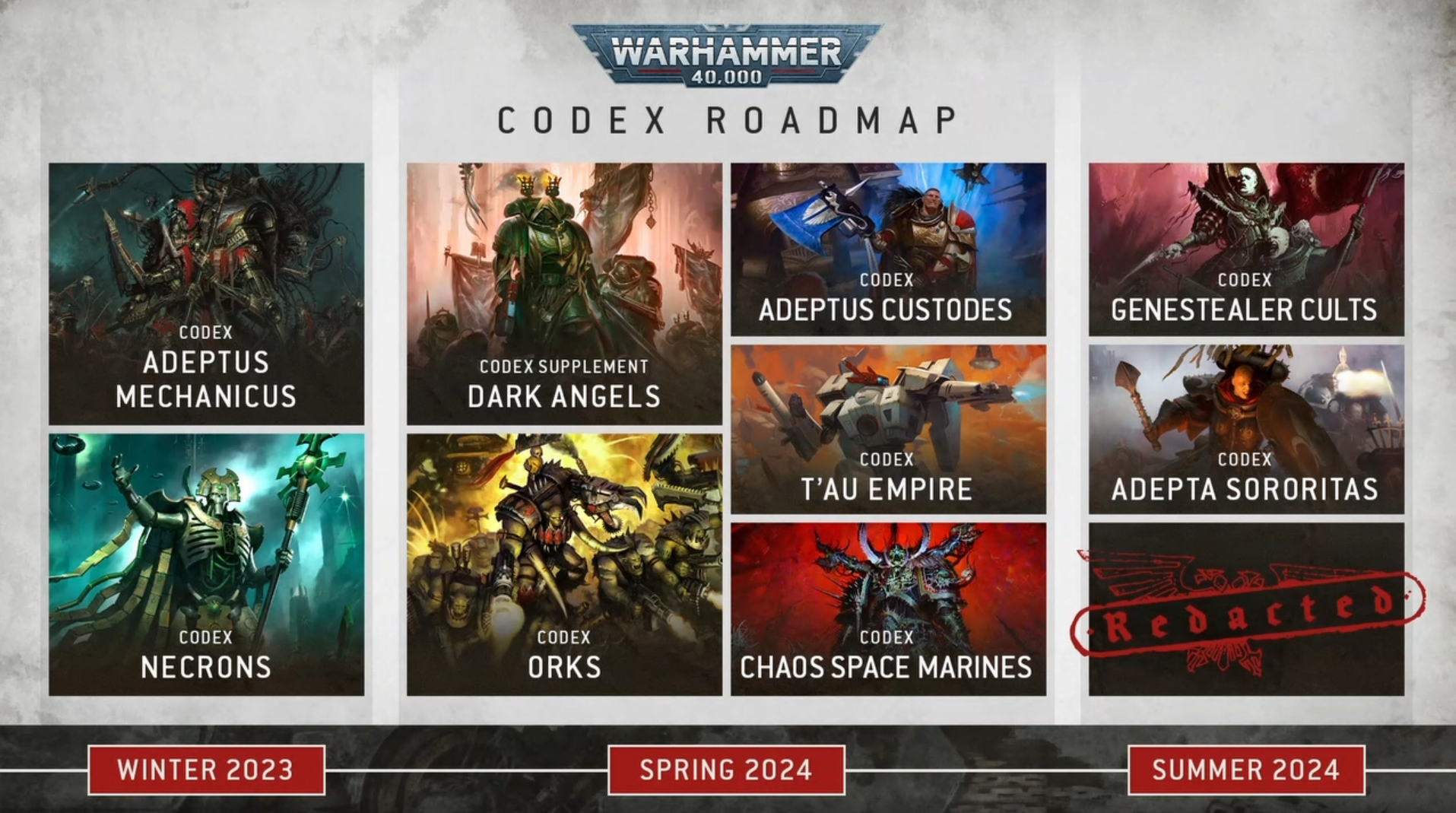 Rogue Trader Roadmap: What's Coming and What We Hope For