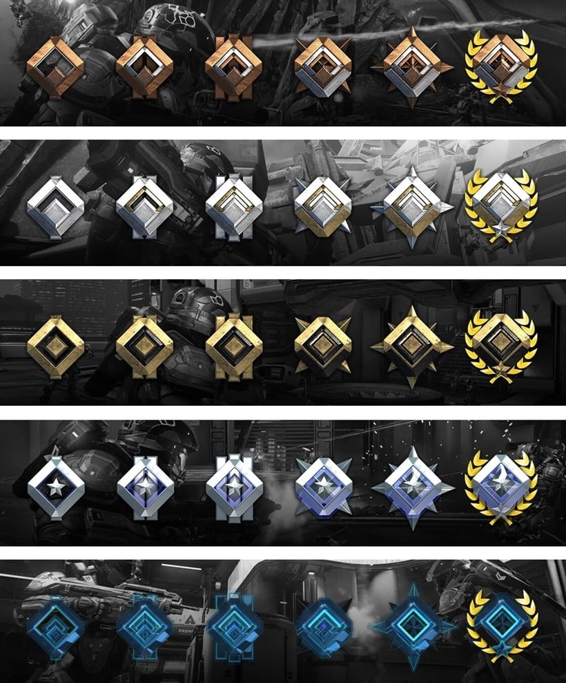 Rank System in Halo 5: A Deep Dive into the Competitive Chaos