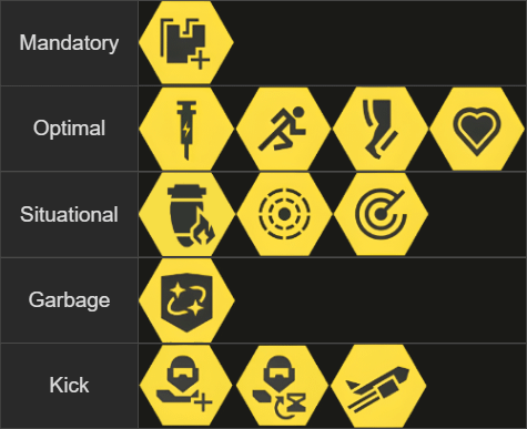 Helldivers 2 Boosters Tier List: Your Ultimate Guide to Getting the Best Boosters!