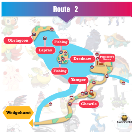 Route 2 Galar: The Road to Adventure (And Some Troubles)