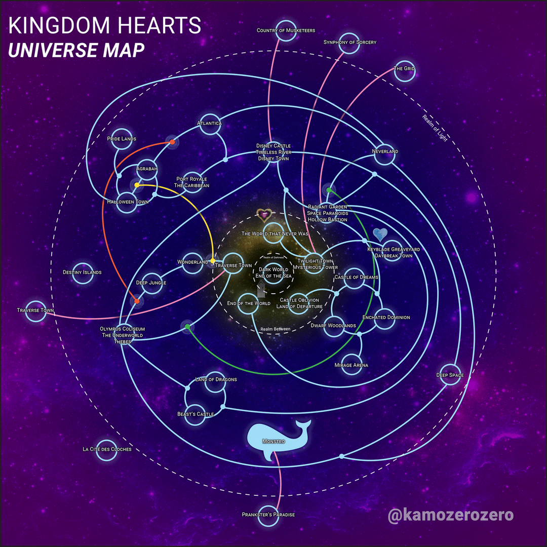Exploring Kingdom Hearts 1 World Map: Issues and Solutions