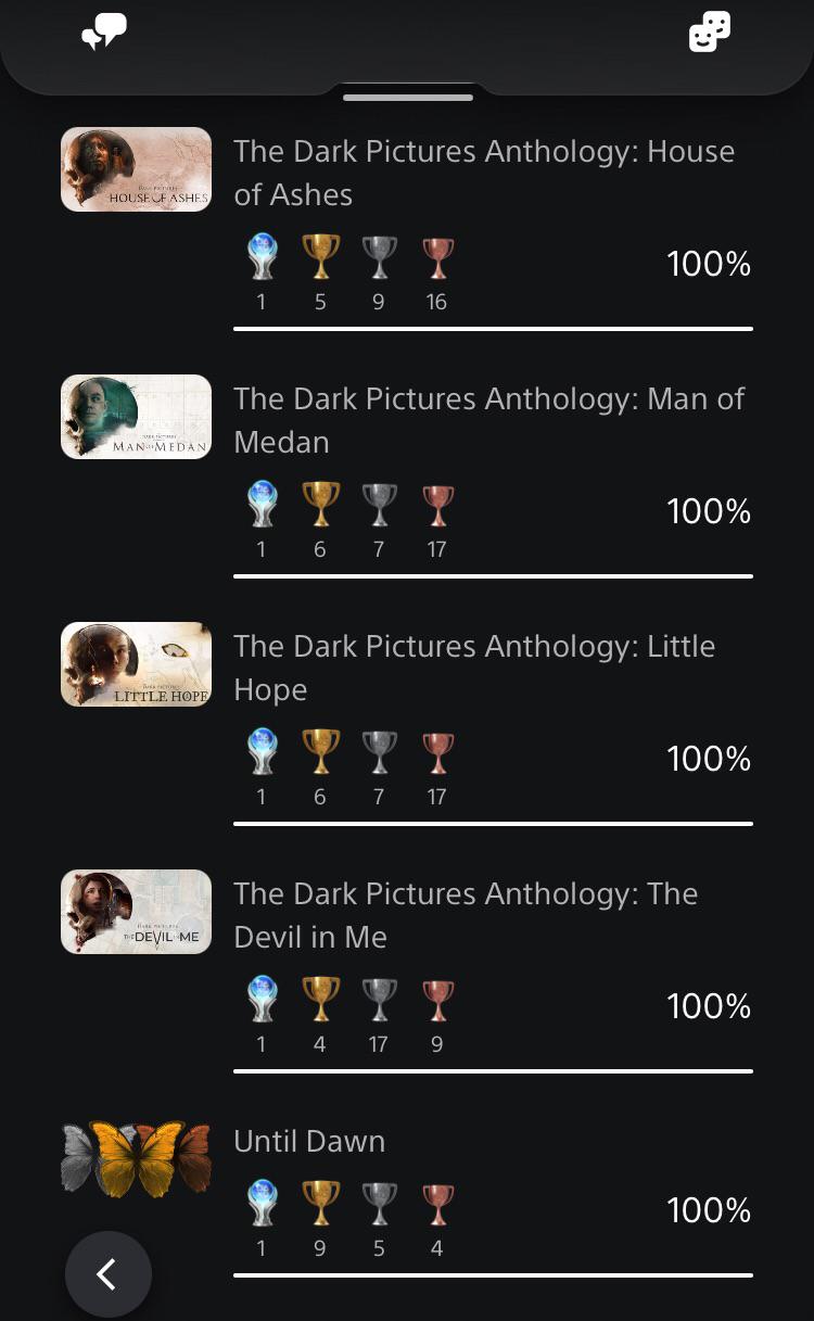 Little Hope Trophy Guide: How to Unlock All Trophies with Some Fun Tips