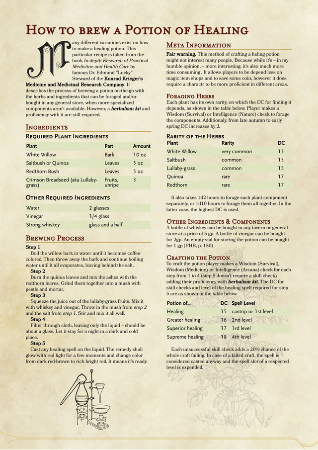 Major Healing Potion Recipe: How to Brew the Best Healing Potion in Your Game