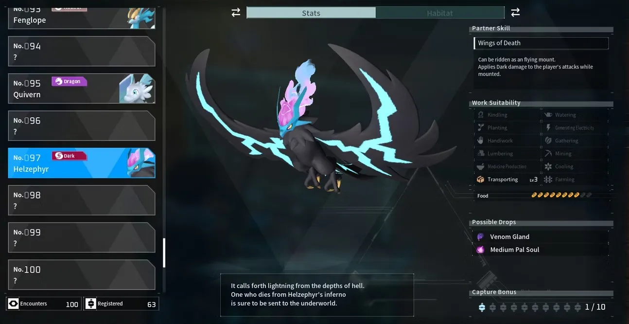 Helzypher Saddle: A Gamer’s Journey Through the Ups and Downs