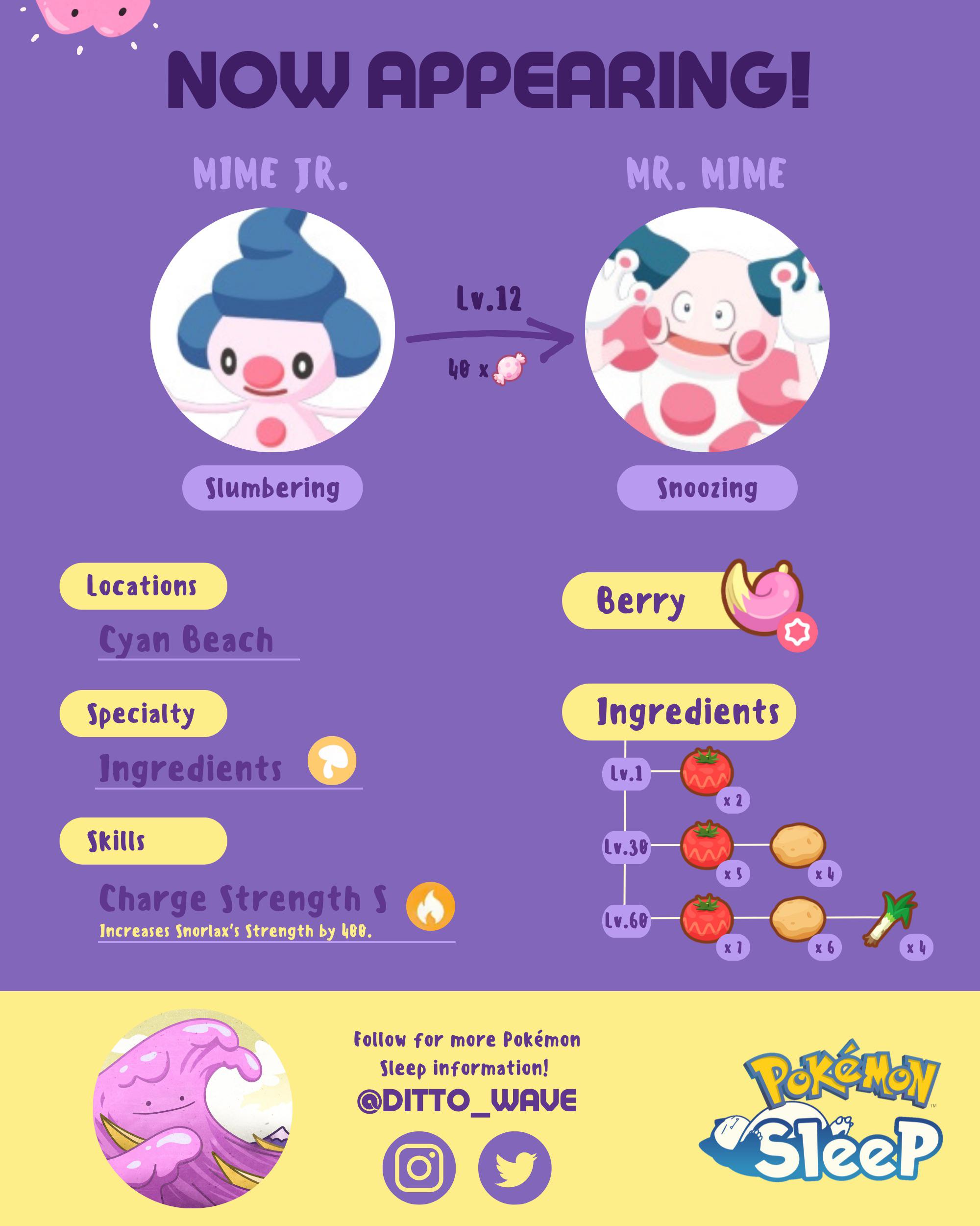 Mr Mime Pokemon Sleep: What Happens When You Can't Get Your Beauty Sleep?