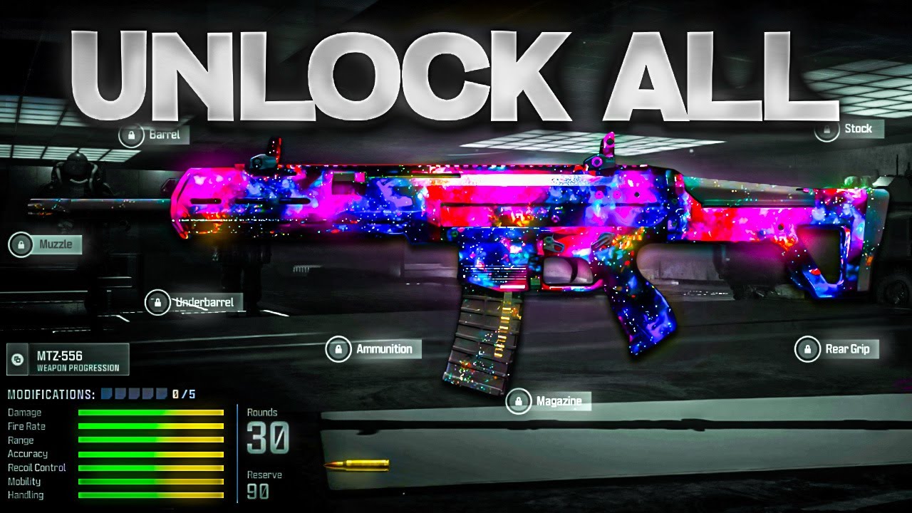 MW3 All Unlocks: Unlock Your Full Potential in the Game!