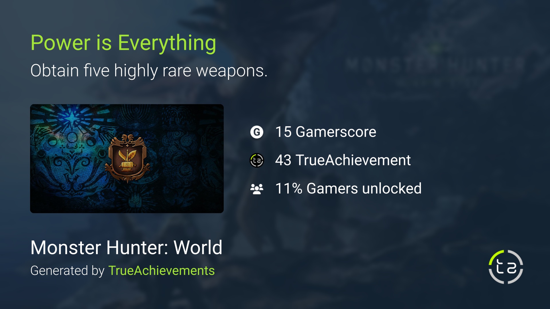 Monster Hunter World: Power is Everything