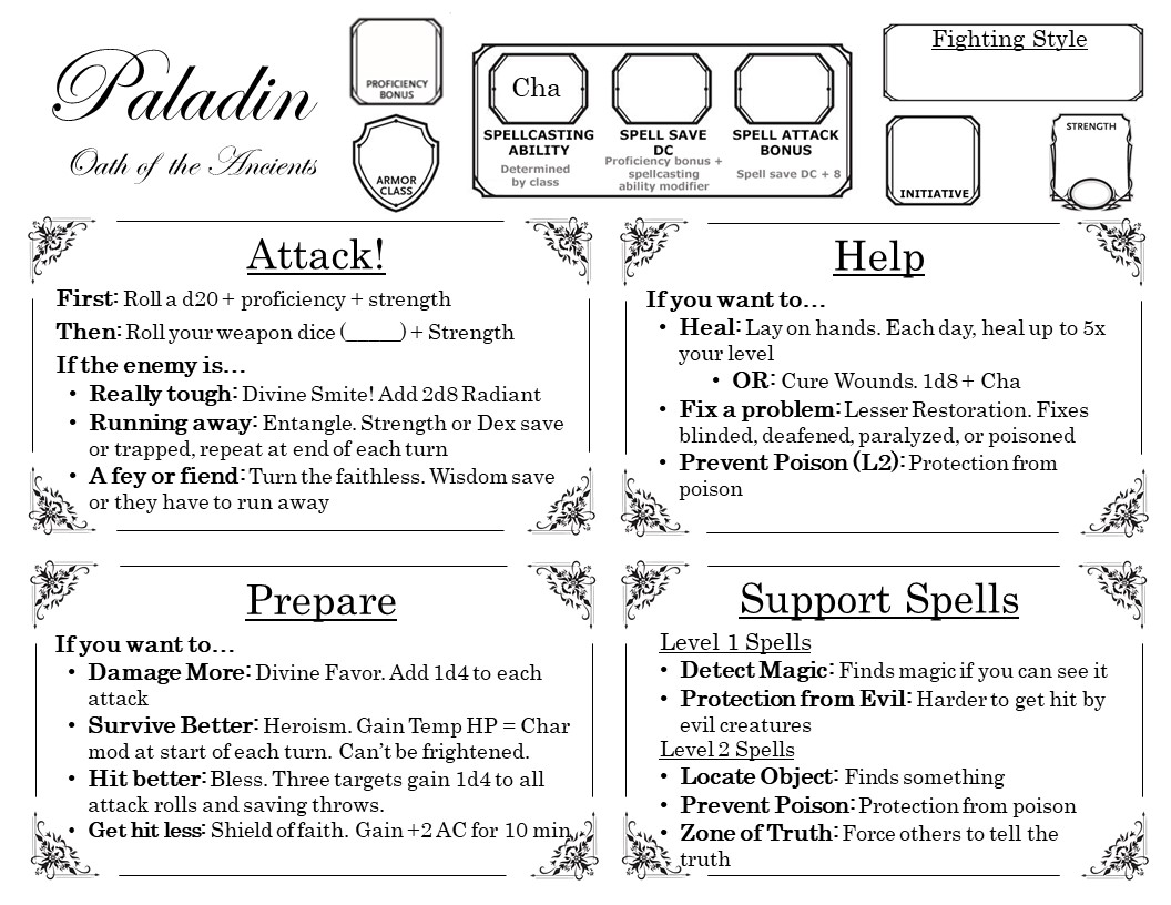 Understanding the Paladin Spell Slot Chart: A Holy Guide to Divine Power
