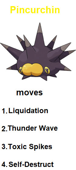 Pincurchin Weakness: How to Defeat This Spiky Menace in Style!