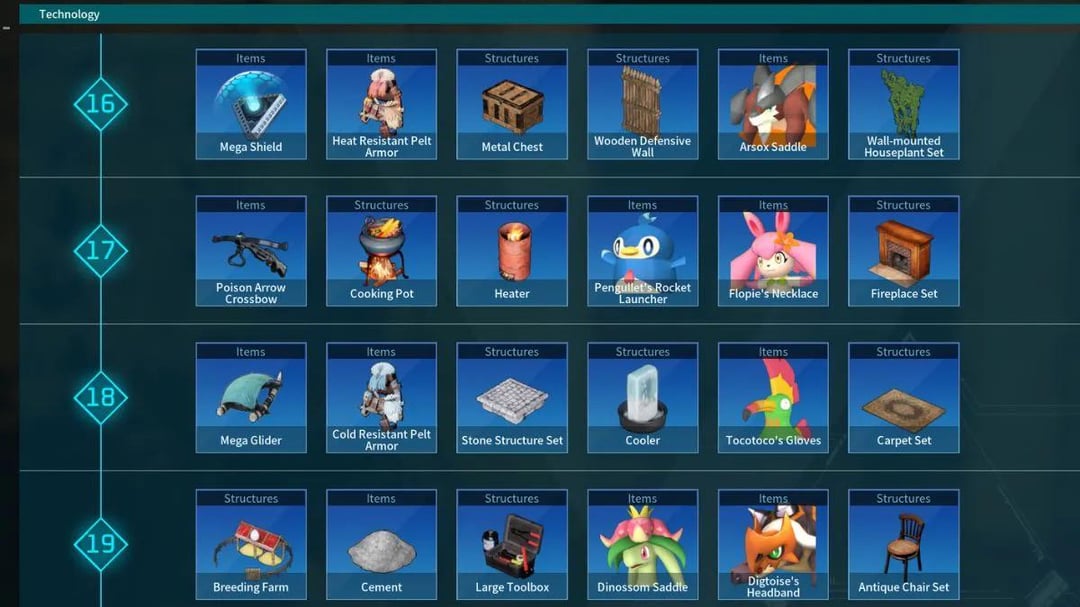 Exploring Palworld Key Items: Everything You Need to Know