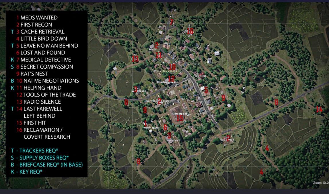 Lost and Found Oxford: A Game Issue Players Can't Ignore