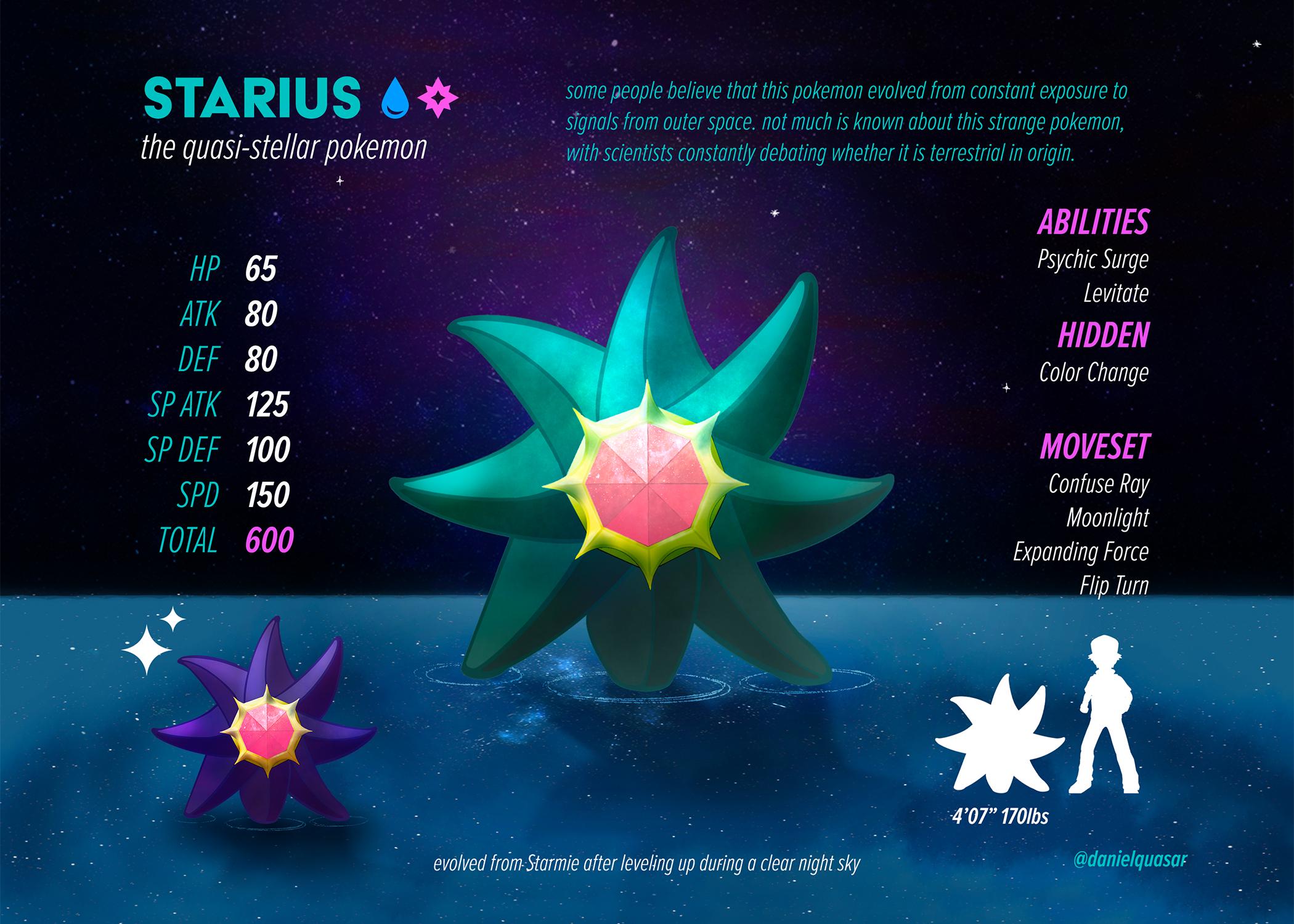 Psychic Surge: Understanding the Power and Challenges Behind It