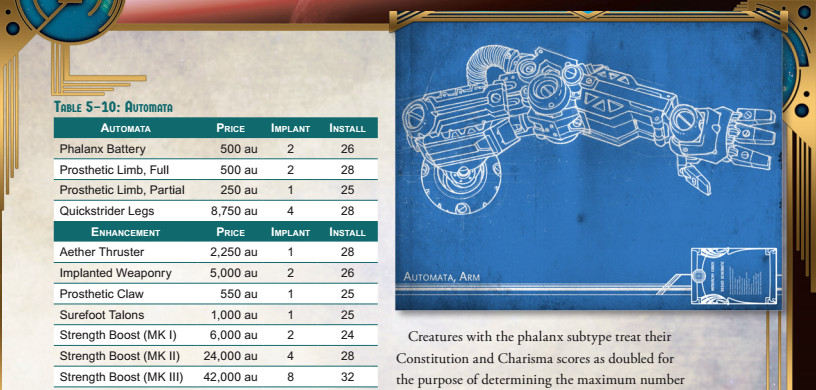 Pathfinder Energy Drain: A Deep Dive into the Power-Sucking Phenomenon