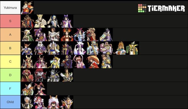 Pokemon Conquest Tier List: Your Ultimate Guide to Mastering the Game