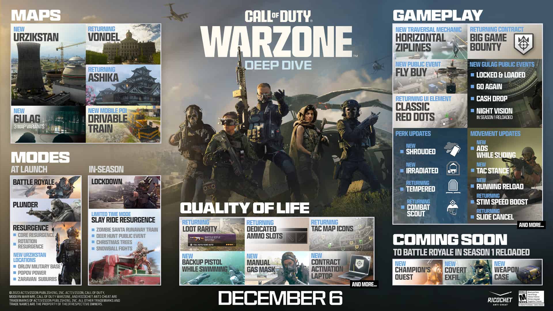 MW3 Season 1 Countdown: Everything You Need to Know
