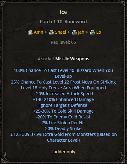 Runeword Ice: Freezing Your Enemies and Your Troubles in Diablo II