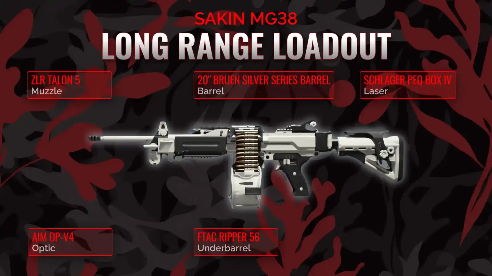 Sakin MG38 Build: The Ultimate Guide to Dominate with This Beast of a Weapon