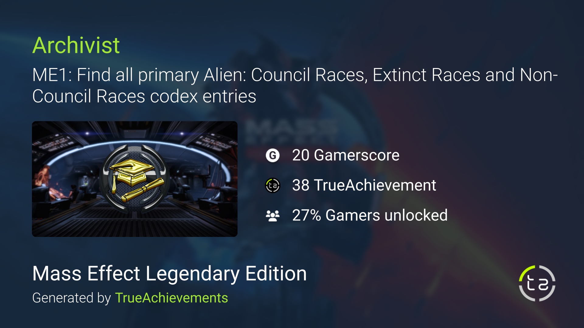 Mass Effect Archivist: Unraveling the Mysteries of the Galactic Archives