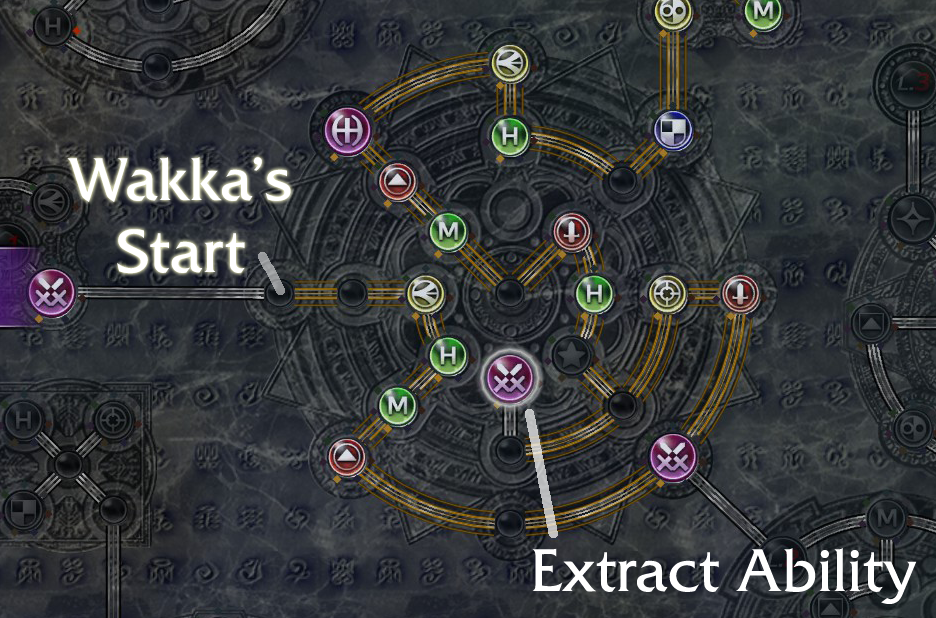 Master Sphere FFX: The Ultimate Guide to Unlocking Your Power