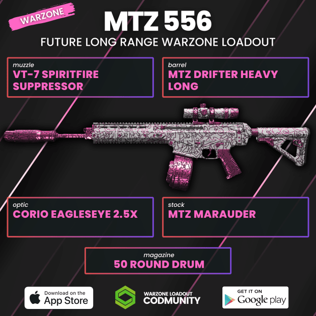 MTZ-556 Zombies Loadout: The Ultimate Guide to Surviving the Undead