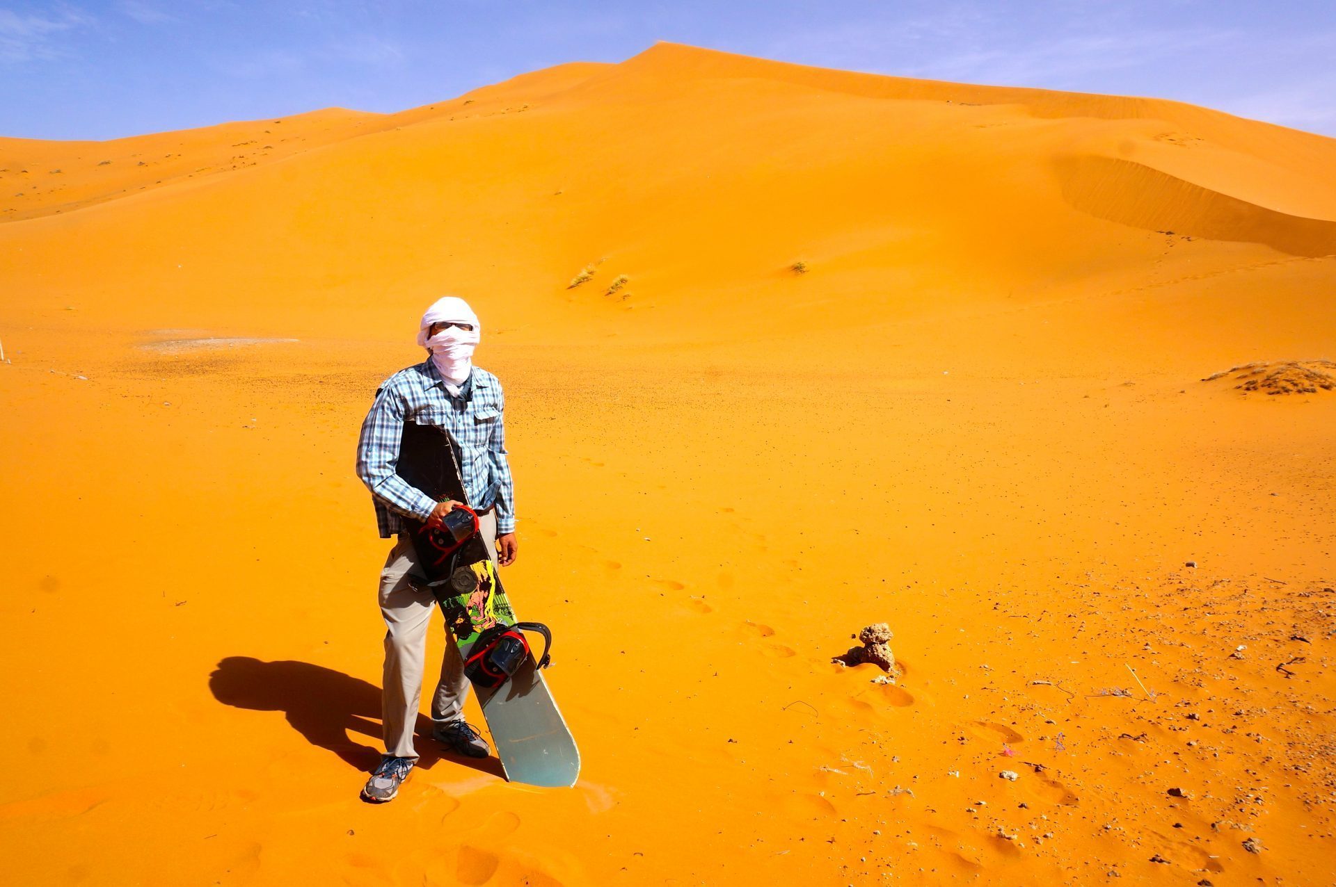 Sandstorm Treks: A Journey Through the Desert – Gameplay, Issues, and Solutions
