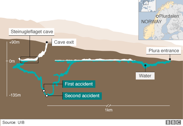 Exploring the Seafloor Cavern Map: A Deep Dive into Challenges and Solutions