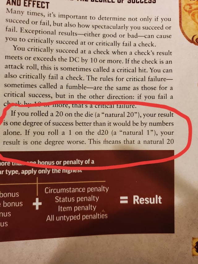 Pathfinder Critical Hit: A Rollercoaster of Luck and Strategy