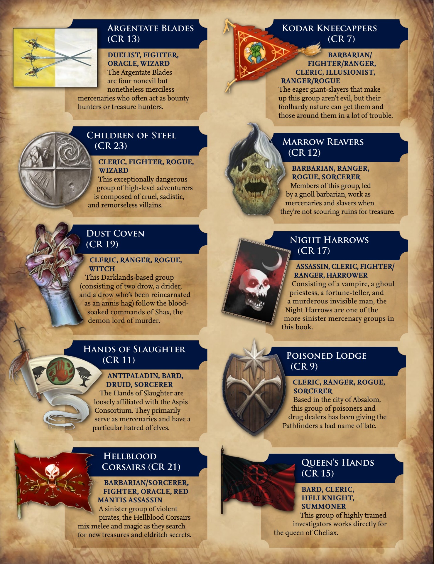 Pathfinder Hunters Edge: A Deep Dive into the Hunter’s Struggles and Solutions