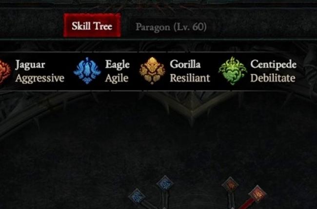 Path of Diablo Account: Unveiling the Mysteries and Solutions