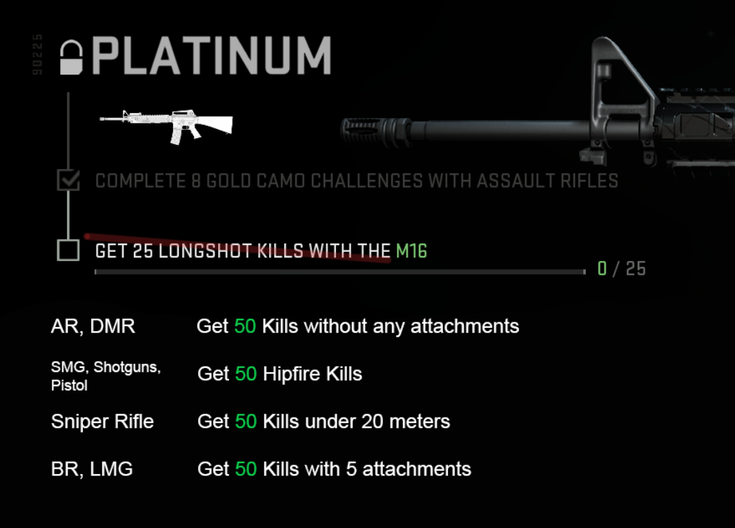 Longshot Distances MW3: How to Deal with the Challenge