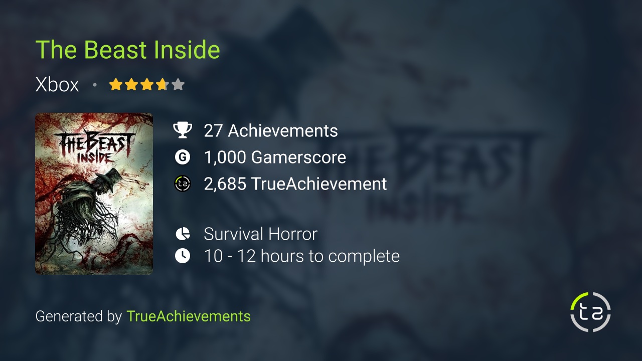 The Beast Inside Trophy Guide: A Complete Walkthrough for Earning Every Achievement