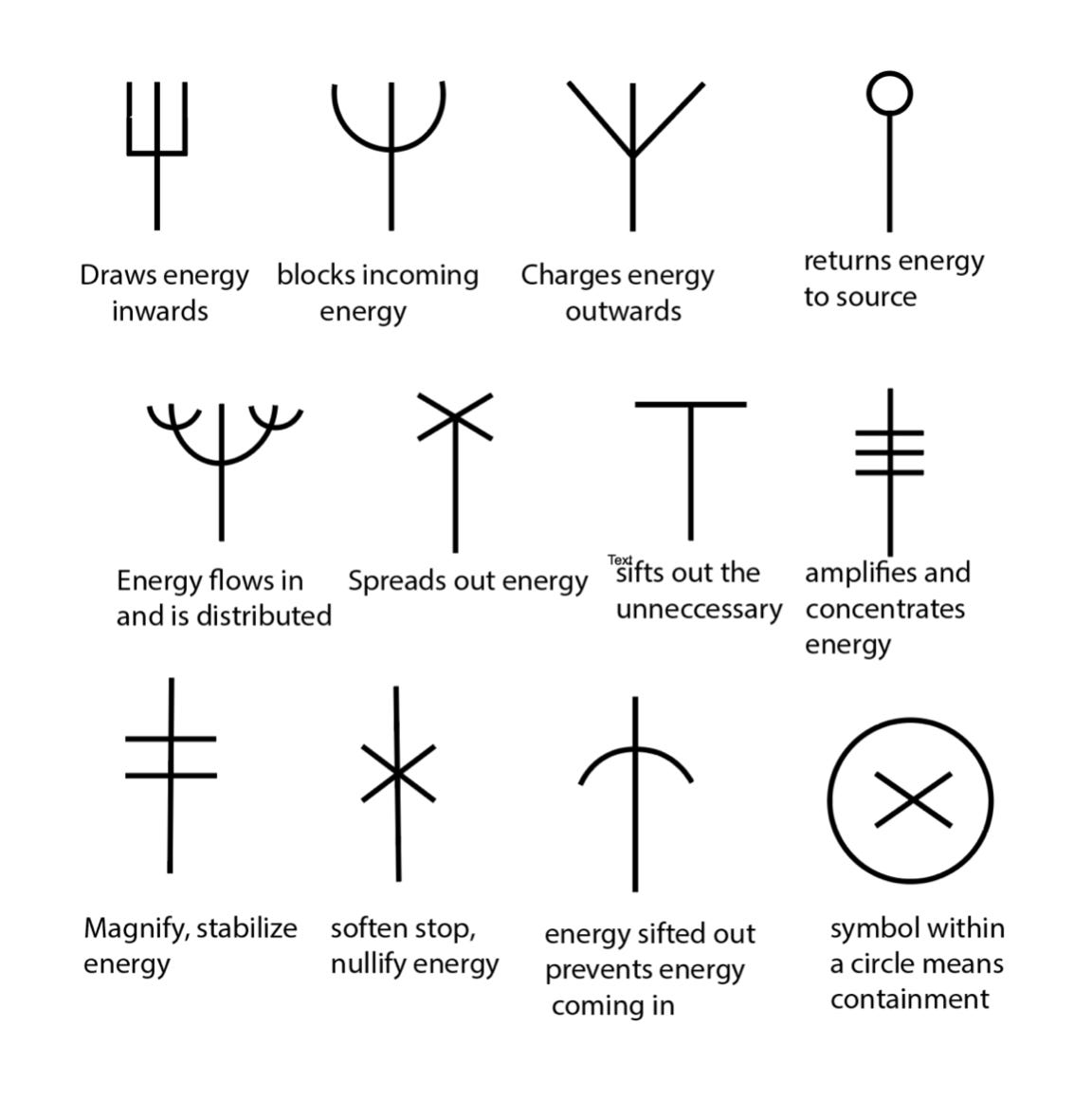 Exploring the Mystery Behind Sigil of Agile Fortune: A Deep Dive into Its Symbolism and Gameplay Impact