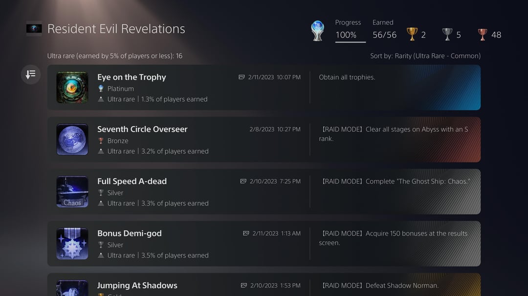 RE Revelations Trophy Guide: Unlocking Achievements and Facing the Challenges
