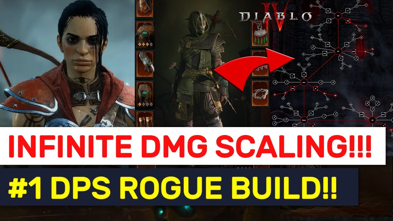 Poison Barrage Rogue D4: Unleashing the Toxic Fury in Diablo 4