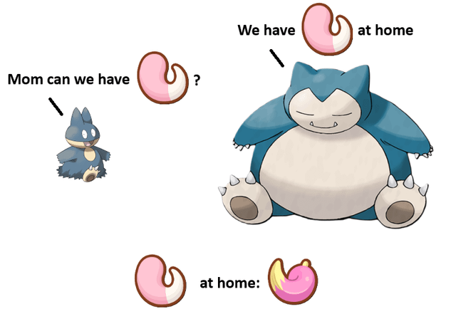 Mago Berry Pokemon: Everything You Need to Know