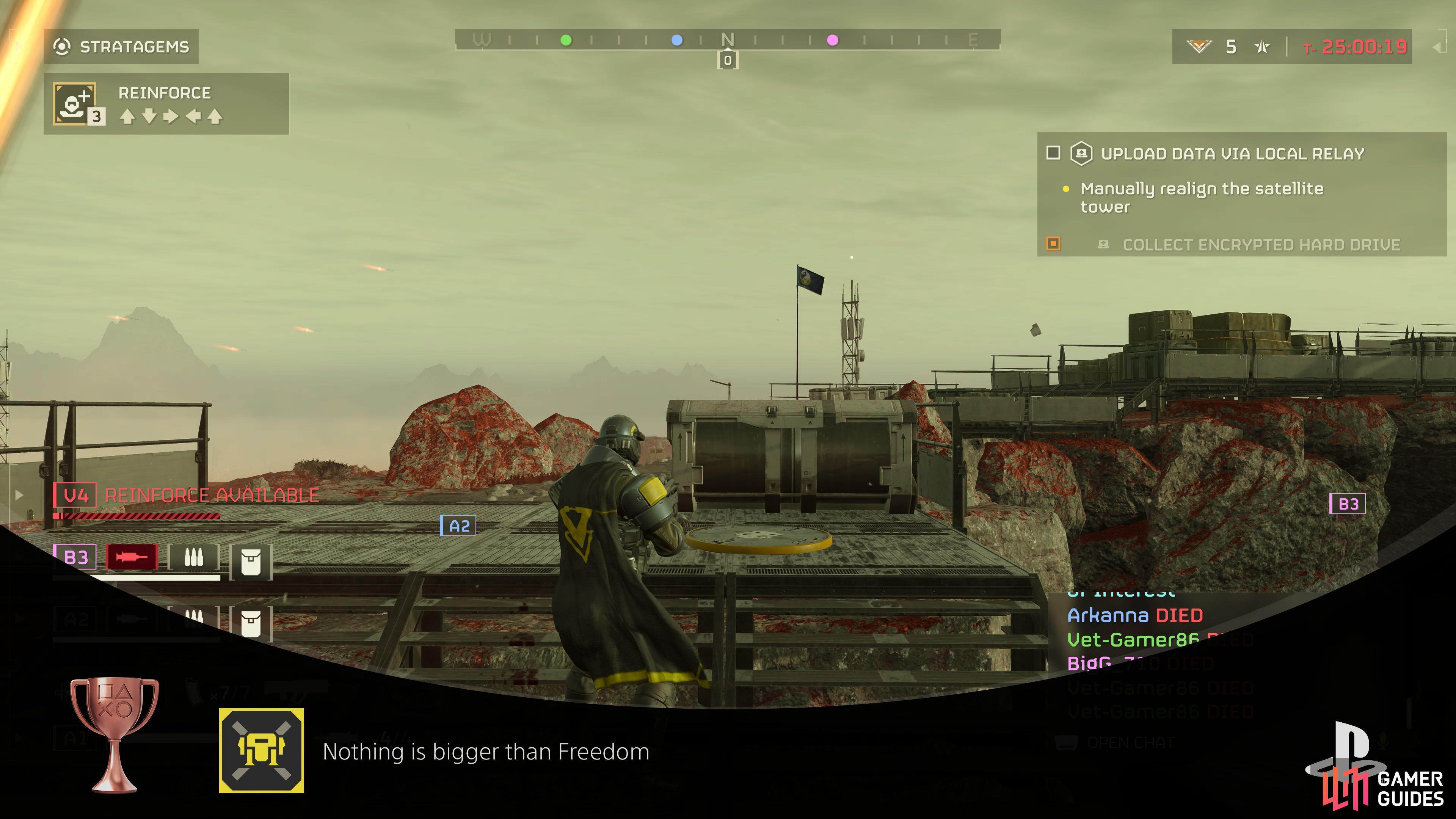 Helldivers 2 Trophy Guide and Roadmap: How to Conquer the Galaxy with Your Troop!