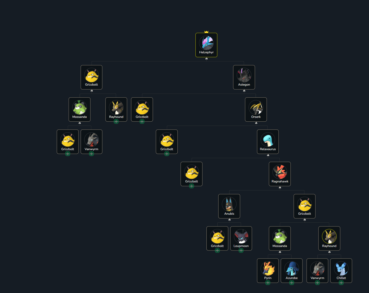 How to Breed Helzepher Palworld: A Complete Guide