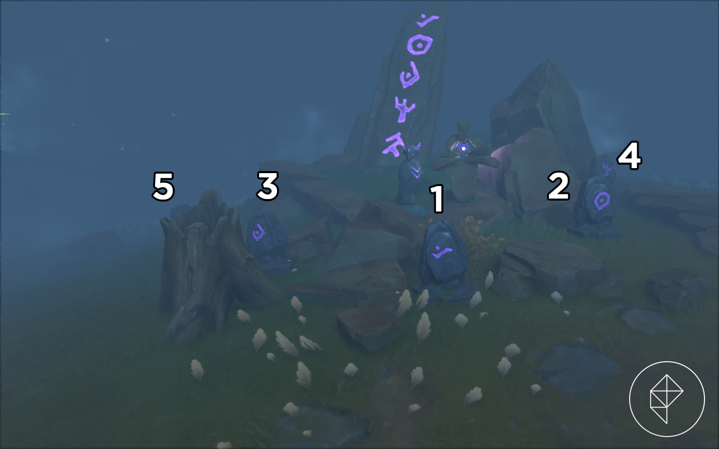 Heru Wind Stone Dihaan: How to Solve the Mystery and Fix It!