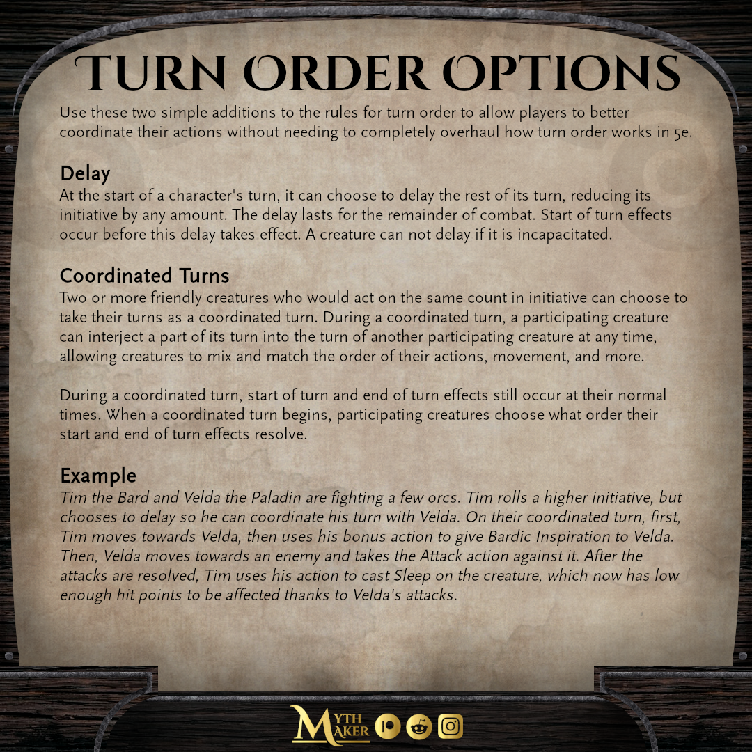 Pathfinder Improved Initiative: Boost Your Action Order and Your Fun!