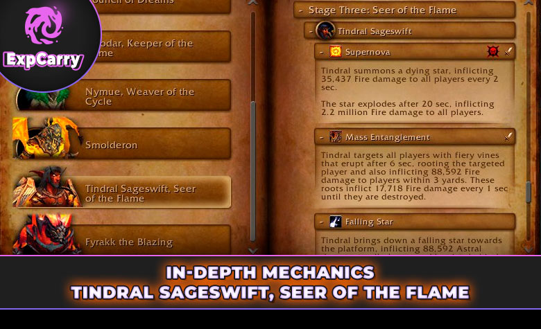 Raid Buffs for Potatoes: A Gamer's Guide to Dealing with the Unexpected