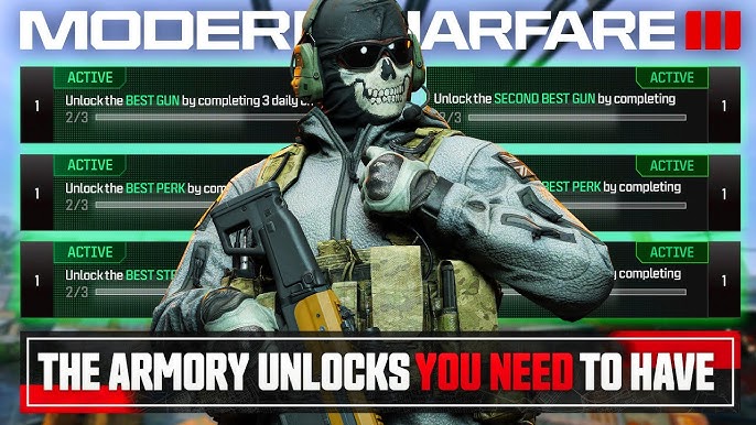 MW3 All Unlocks: Unlock Your Full Potential in the Game!