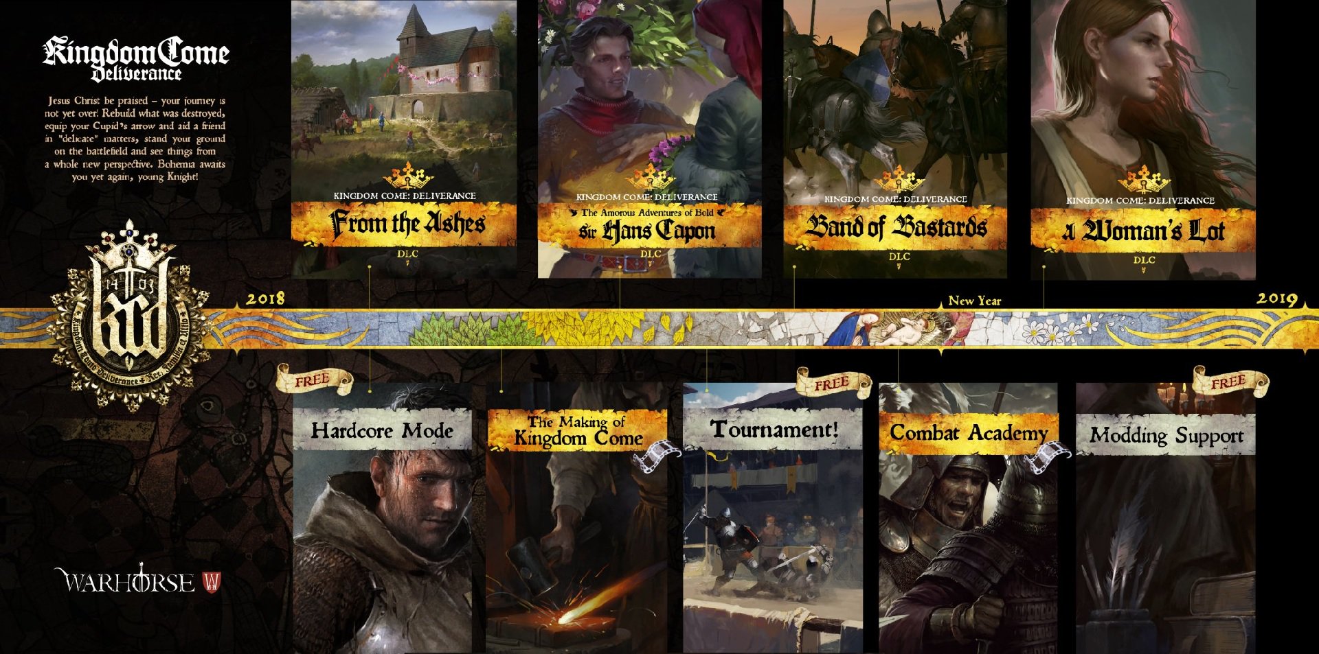 Kingdom Come Deliverance Trophy Guide: Your Journey to Glory and Success!